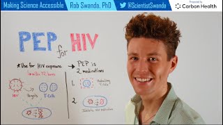 How PEP for HIV Exposure Works [upl. by Tioneb]