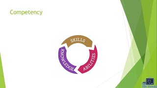 What Are Competencies   Competency meaning [upl. by Niu]