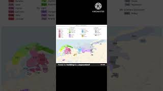 Uralic languages [upl. by Jodi]