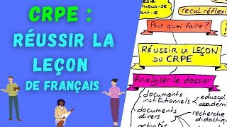 Comment RÉUSSIR la LEÇON du CRPE  Méthode et conseils pour loral de français [upl. by Jaworski]