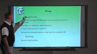 Installing the Shotgun Wing T Offense Run Game [upl. by Petulah7]