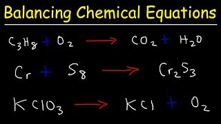 How To Balance Chemical Equations [upl. by Nosned]