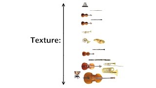 Orchestration Analysis with Texture Balance and Function [upl. by Shaia153]