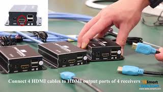 HDMI KVM Extender Over IP with IR [upl. by Debbra448]