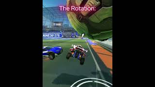 Rotation at its finest rocketleague rotation rocketleagueclips champ diamond ssl gc plat [upl. by Noffets]