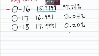 Average Atomic Mass [upl. by Gavini204]