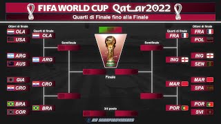 FIFA World CUP Qatar 2022  Sfida ai Rigori Quarti di Finale fino alla Finale  PES 2021 COM vs COM [upl. by Deeraf]