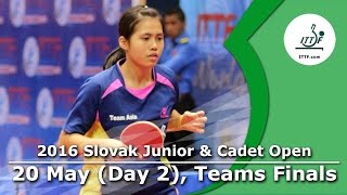 2016 ITTF Slovak Junior Open  Day 2 Team Events Finals [upl. by Anertak951]