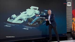 LA COMPARACIÓN DE LOS AUTOS PARA EL 2026 QUE TENÉS QUE VER F1 telemetricof1 [upl. by Aihseyt]