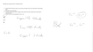 Multivalent Metals in Ionic Compounds [upl. by Petulah]