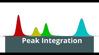 Chromatography Peak Detection and Integration for HPLC amp GC analysis [upl. by Hyams995]