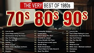 Las Mejores Canciones De 1980 En Ingles  Musica De Los 80 En Ingles  Greatest Hits 80s [upl. by Mona]