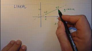 Interpolación lineal  explicación breve [upl. by Atworth]