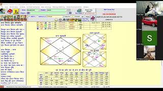 Navamsha Kundali Analysis Anant Astrology by RajniRani viralvideo [upl. by Helman]