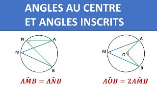 Tracer le cercle inscrit dans un triangle [upl. by Don]