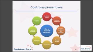 Cumpliendo con las Nuevas Regulaciones sobre Controles Preventivos bajo FSMA [upl. by Rorke]