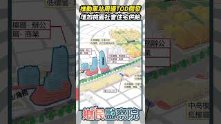 推動車站周邊TOD開發！增加桃園社會住宅供給🏠【鄉民監察院】精彩速看⚡20241106 [upl. by Fraya]