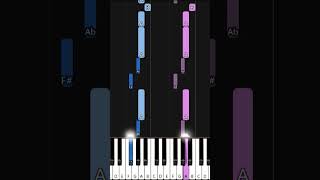 Kgotso  Messiah  EASY PIANO TUTORIAL by SA Gospel Piano piano pianolessons [upl. by Valsimot564]