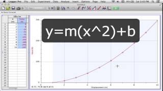 Linearizing Data Example A [upl. by Eiramanel689]