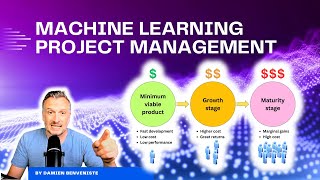 How To Bring Machine Learning Projects to Success [upl. by Gnet]