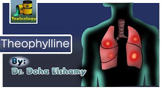 Toxicology Theophylline [upl. by Ihab]