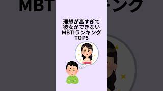 理想が高すぎて彼女ができないMBTIランキングTOP5 mbti mbti診断 恋愛心理学 恋愛 intj infj entj infp entp [upl. by Imaon857]