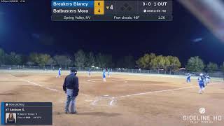 Breakers Blaney  Batbusters Mora 20231202 [upl. by Rezeile]