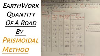 EarthWork Quantity Of A Road By Using Prismoidal Method CivilConstruction [upl. by Ayerf488]