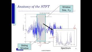 The STFT and Periodogram 26 Feb 2024 [upl. by Attennod319]