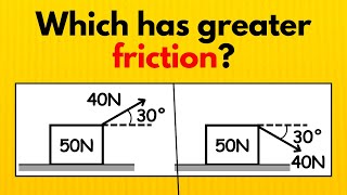 ‘Impossible’ Force At An Angle Friction Problem [upl. by Steele]