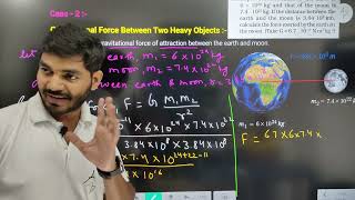 Example 91  Gravitational Force Between Earth and Moon  Chapter 9 Gravitation  New NCERT [upl. by Aicatsan712]