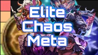 WotV All Elements AND Job Types RANKED Tier List of the Elite Meta  May Forecast [upl. by Assereht]