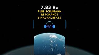 Pure 783 Hz Schumann Resonance Binaural Beats [upl. by Carson]