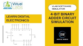 4BIT BINARY ADDER [upl. by Almallah184]