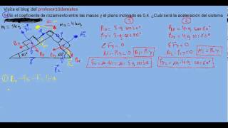 ejercicios y problemas resueltos de física dinámica 14 plano inclinado polea P2 [upl. by Krissie]