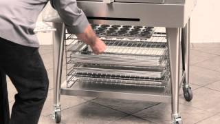 Imperial Convection Oven Exterior Features [upl. by Merton]