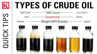 Types of Crude Oil Heavy vs Light Sweet vs Sour and TAN count [upl. by Maressa]