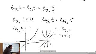 Logaritmi  Generalități 1 [upl. by Hedda207]