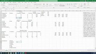 Transshipment Problem Two or More Intermediate Points Solving Using Microsoft Excel [upl. by Airamahs]