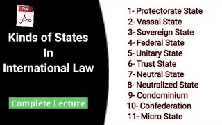 Kinds of States in International Law  Types of States in Urdu [upl. by Dnomder]