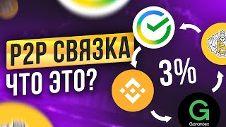 🔥Всё о P2P торговле  Что такое P2P связка  Какие связки бывают🔥 [upl. by Elhsa]