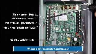 DKS Tech Tips Remote Stations – Installing Wireless Tracking [upl. by Ivek63]