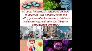 What is influenza What are symptoms antigenic shift and drift How influenza virus infects humans [upl. by Htebyram]