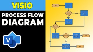 How to Draw Visio Process Flow Diagram [upl. by Lynd]