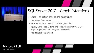 Query Processing Innovations for data intensive modern applications  Build 2018 [upl. by Condon850]