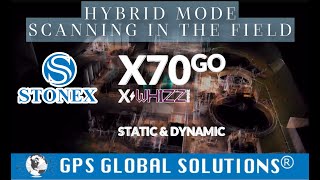 STONEX X70Go 3D SLAM  HYBRID MODE SCAN IN THE FIELD [upl. by Thurnau678]