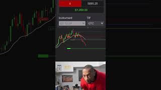 Scalping Trading Strategy for Futures Market [upl. by Donnamarie491]