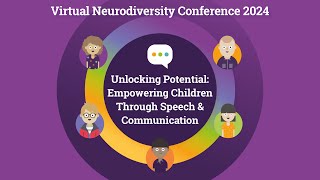 Supporting Neurodiverse Children with Speech Language amp Communication [upl. by Revert394]