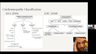 AHD Cardiomyopathies J Chiang [upl. by Acinnod]