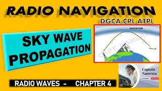 Sky Wave Propagation Ionosphere Ionization DGCA CPL ATPL RTR Exams Pilot Ground Studies [upl. by Ioyal810]